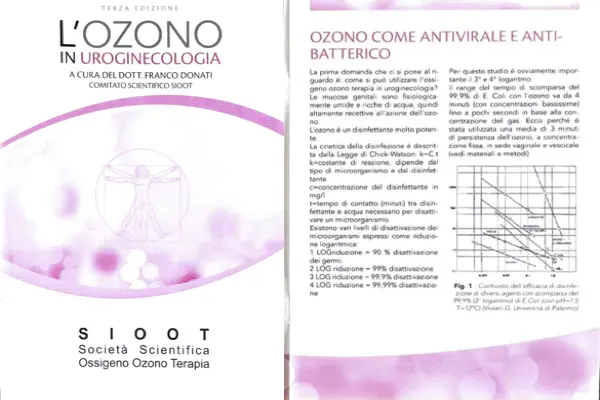 L'ozono in uroginecologia